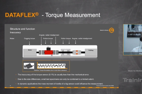 DATAFLEX webinar recording DATAFLEX webinar recording
